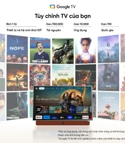 Tivi Coocaa 24LP6000G - hình số 8