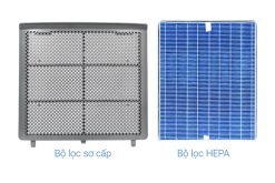 Máy lọc không khí Electrolux EDH14TRBD2 - hình số 12