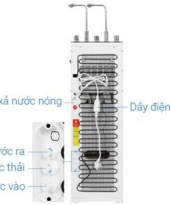 Máy lọc nước Hòa Phát HWBS3A - hình số 5