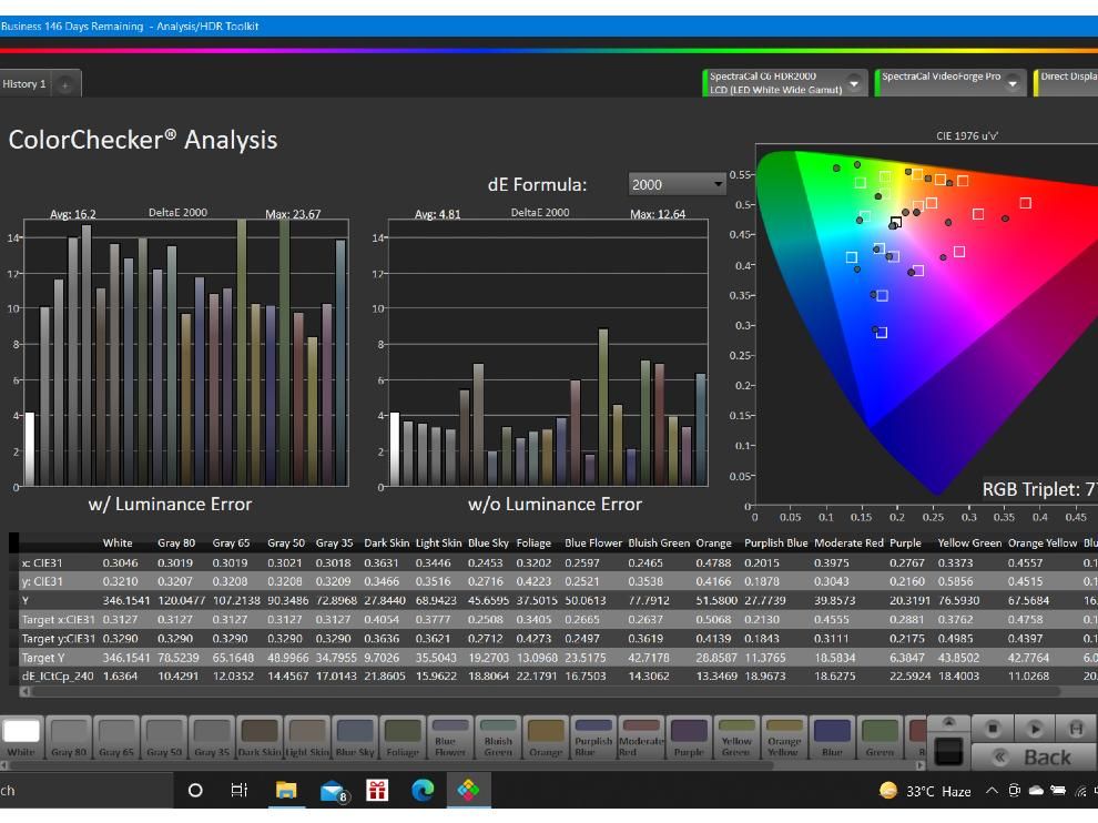 ColorChecker trong HDR cho khung hình