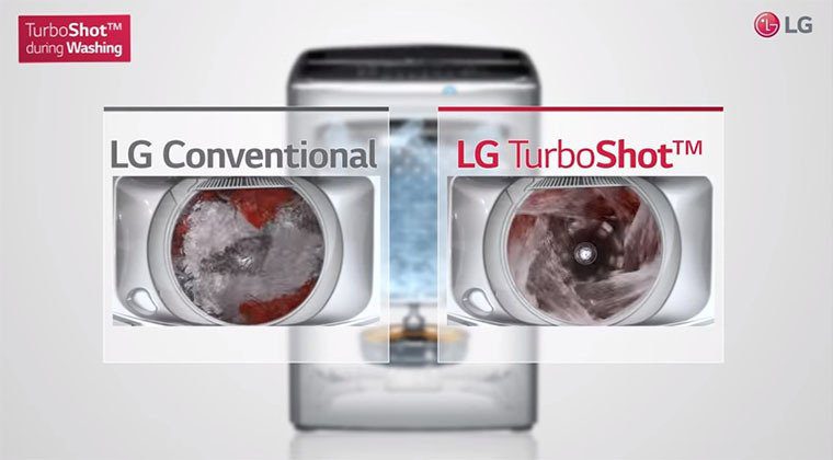 1654601716-1620535622-jpg cơ chế hoạt động của công nghệ turboshot ở giai đoạn giặt