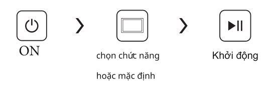 khởi động máy sấy casper