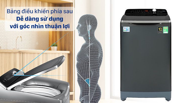 bảng điều khiển phía sau máy giặt aqua cửa trước