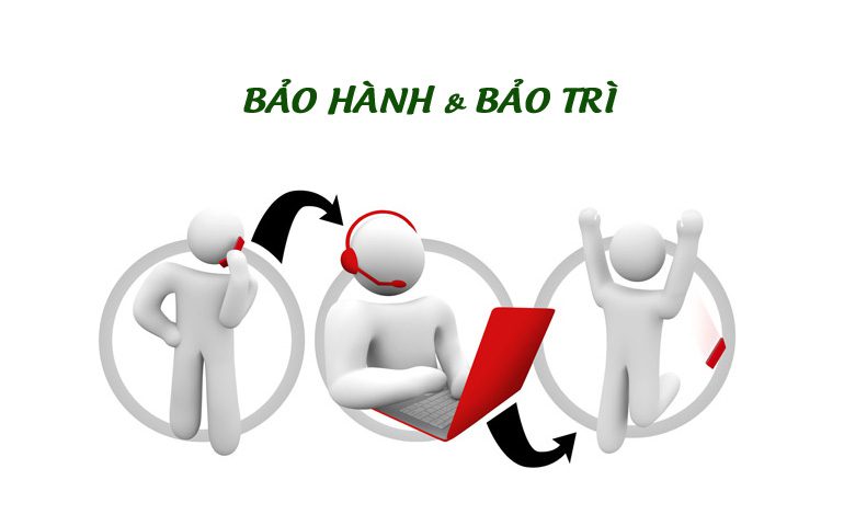 Thư yêu cầu bảo hành