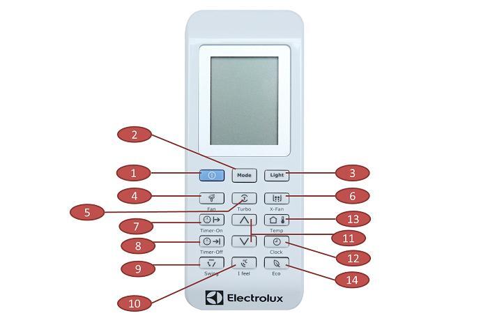 Hướng dẫn sử dụng remote điều khiển từ xa máy lạnh Electrolux | websosanh.vn