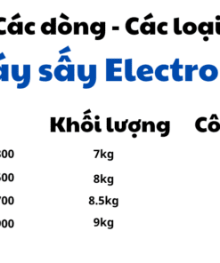 Các Dòng Máy Sấy Electrolux
