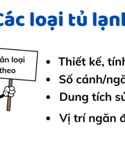 Các loại tủ lạnh