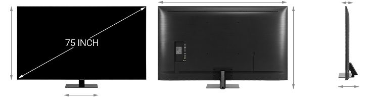các yếu tố ảnh hường tới kích thước của tivi 75in