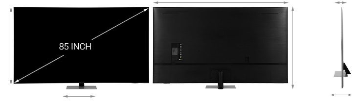 các yếu tố ảnh hưởng tới kích thước TV 85inch