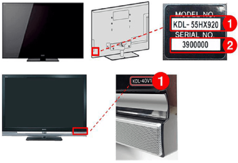 Kiểm tra tên sản phẩm trên tivi Sony