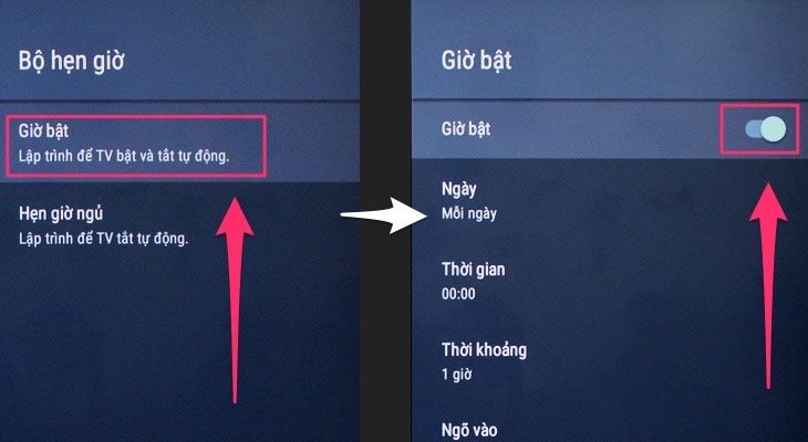 Hẹn giờ tắt, bật cho tivi Sony