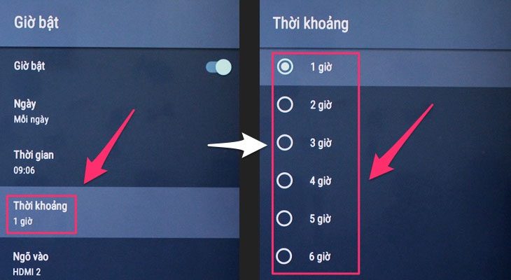Hẹn giờ tắt, bật cho tivi Sony