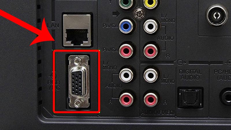 Tìm hiểu về các cổng kết nối trên tivi hiện nay đầy đủ, chi tiết -  Thegioididong.com