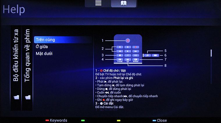 3. Khi nào thì nên Sử dụng mục Keyword?