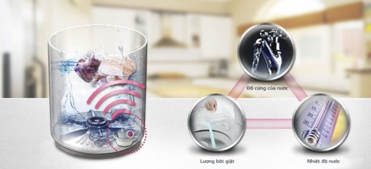 2. Bộ cảm biến I-sensor được hoạt động như thế nào?