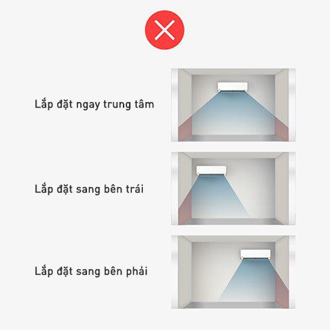 Cánh đảo gió Aerowings: Công dụng, có trên những model nào? Cánh đảo gió Aerowings: Công dụng, có trên những model nào?