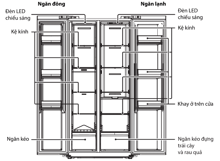 Cấu Tạo Tủ Lạnh Toshiba Side By Side