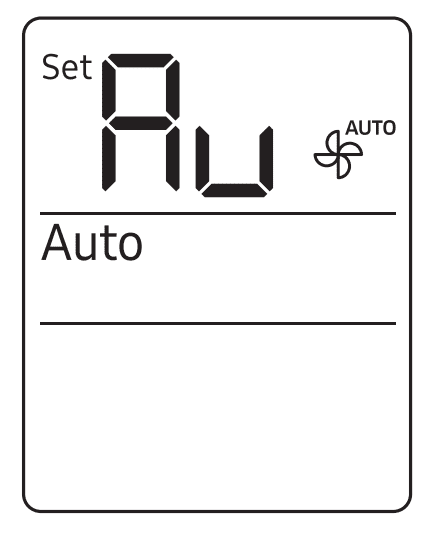 Chế độ Auto của điều hòa Samsung