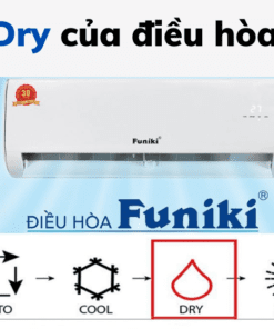 Chế độ Dry Của điều Hòa Funiki
