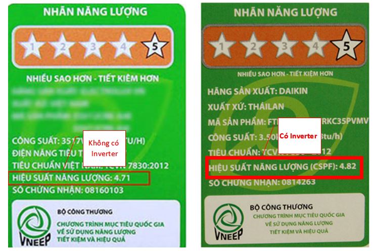 Chỉ số hiệu năng trên máy lạnh 12000BTU