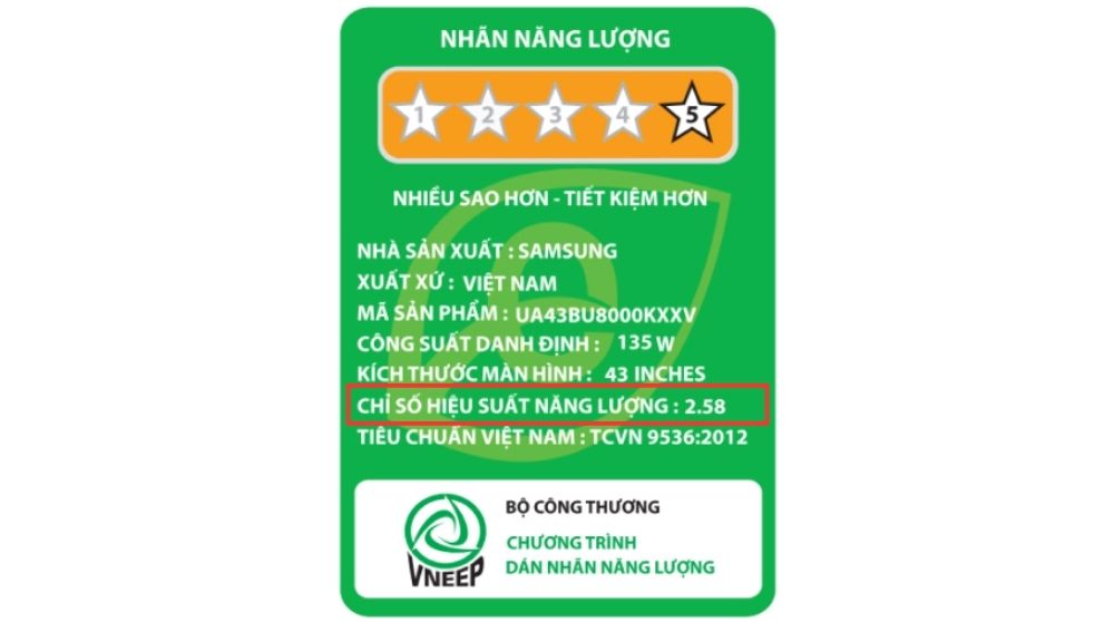 cách xem chỉ số hiệu suất năng lượng