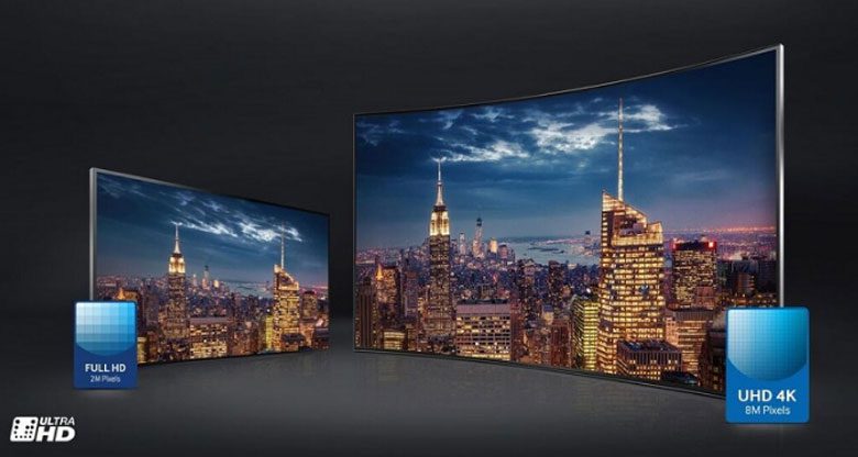 Chọn tivi Full HD hay 4K