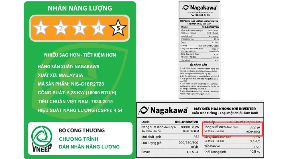 Công suất tiêu thụ điện của điều hòa Nagakawa 18000BTU