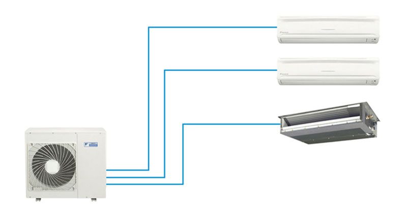 Dàn nóng máy lạnh Daikin là gì?
