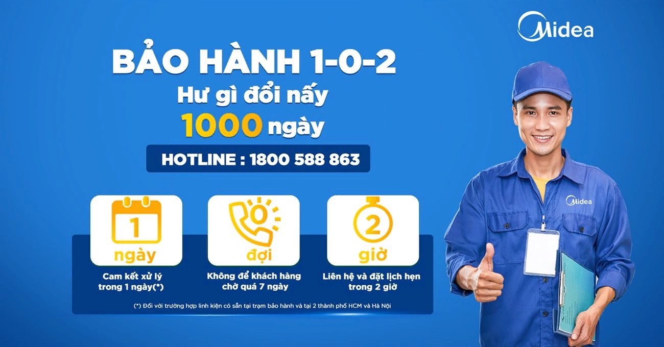 Đánh giá chất lượng điều hoà Midea: Có đủ tốt để mua không?