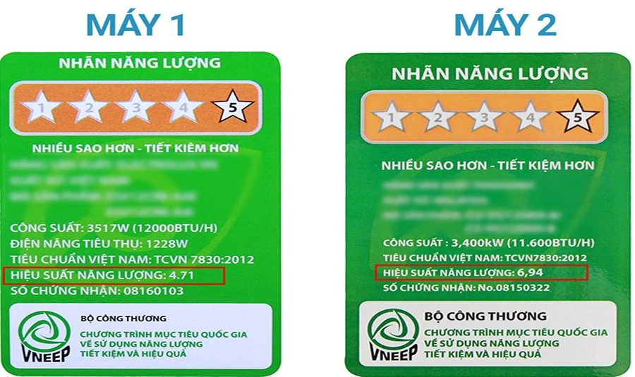 Điều hoà Midea có tốn điện không?