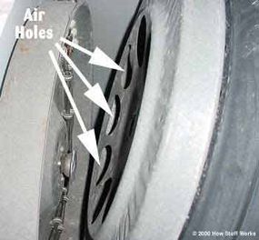 Lưu thông không khí