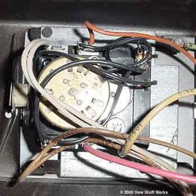 Bảng điều khiển - Công tắc chu k