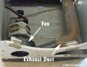 Quạt và ống xả