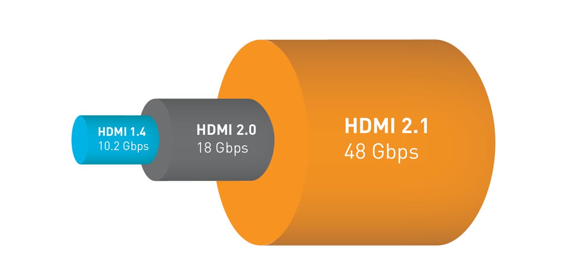 Internet của bạn cần nhanh đến mức nào để phát trực tuyến 8K?