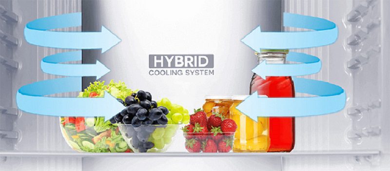 he-thong-lam-lanh-kep-jpg Hệ thống làm lạnh kép Hybrid Cooling