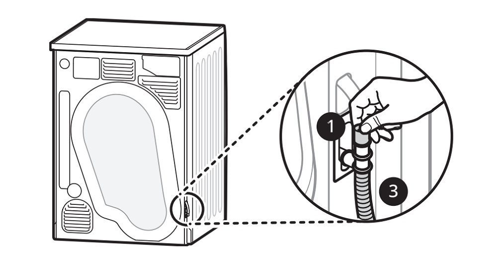 huong-dan-cach-xep-chong-say-lg-heatpump-5-jpg Hướng dẫn cách lắp đặt ống xả nước tùy chọn