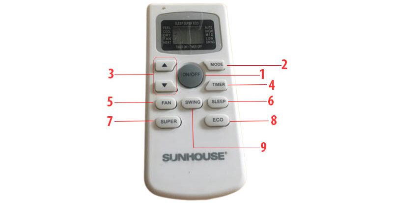 Kí hiệu và chức năng các nút trên remote điều hòa Sunhouse