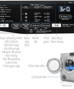 Hướng dẫn sử dụng máy sấy Electrolux