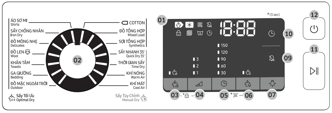 ky-hieu-bang-dieu-khien-may-say-quan-ao-samsung-heatpump-png Ký Hiệu Bảng điều Khiển Máy Sấy Quần áo Samsung Heatpump