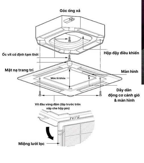 Lắp đặt mặt nạ điều hòa (Panel)