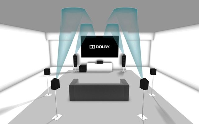 Công nghệ âm thanh Dolby Digital và DTS Digital Surround