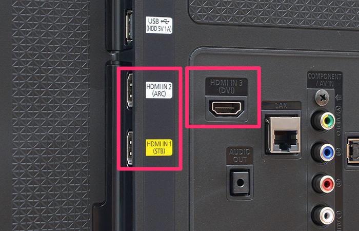 Nhìn mặt sau tivi, xem bạn đã cắm dây vào cổng HDMI được đánh số bao nhiêu, có ký hiệu gì. Nhìn mặt sau tivi, xem bạn đã cắm dây vào cổng HDMI được đánh số bao nhiêu, có ký hiệu gì.