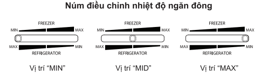 Núm Chỉnh Nhiệt độ Ngăn đá Tủ Lạnh Toshiba