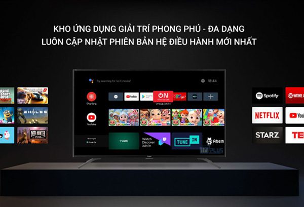 Tivi chạy hệ điều hành Android