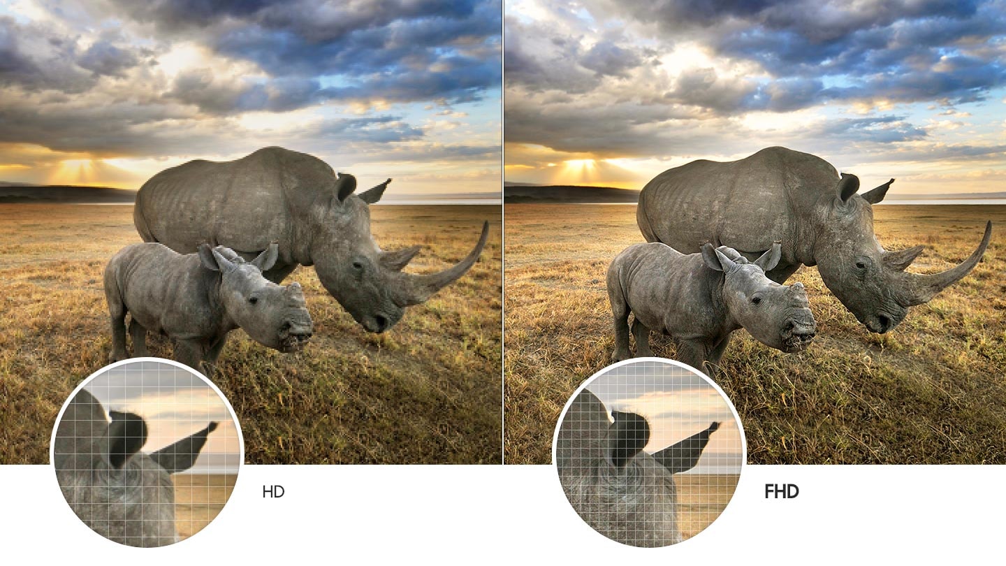 Tivi Full HD có độ phân giải gấp 2 lần tivi HD