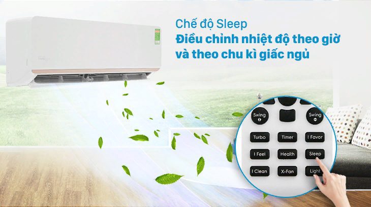 sử dụng điều hòa tiết kiệm điện sử dụng điều hòa tiết kiệm điện