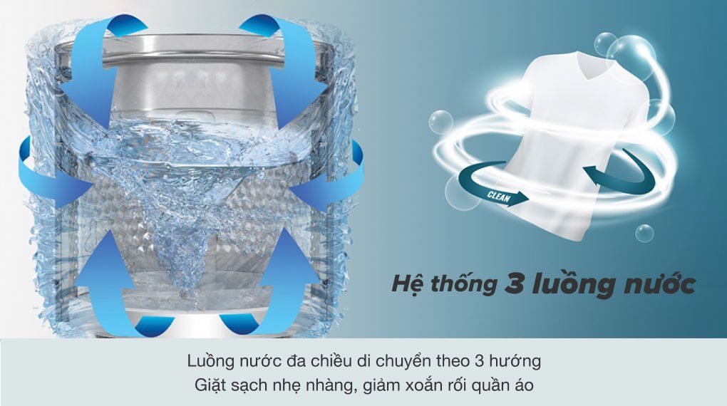 Dòng máy giặt cửa trên Casper - Hệ thống 3 luồng nước Dòng máy giặt cửa trên Casper - Hệ thống 3 luồng nước