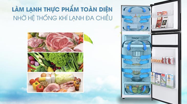 tu-lanh-aqua-cua-nuoc-nao-co-tot-khong-17-jpg Tủ lạnh Aqua có khả năng làm lạnh nhanh, toàn diện