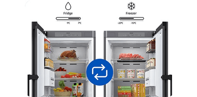 tủ lạnh Samsung chuyển đổi ngăn đông thành ngăn mát