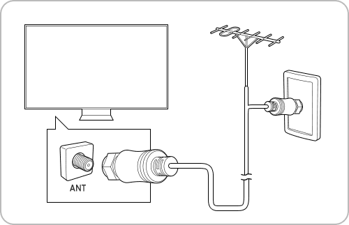 Kiểm tra kết nối ăng-ten để sửa tivi Samsung bị giật màn hình